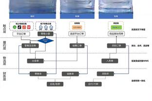 雷纳欧战出场189次！超越卡西利亚斯升至第二 仅次于C罗